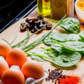 What is the Ketogenic Diet and What Does it Mean for You?